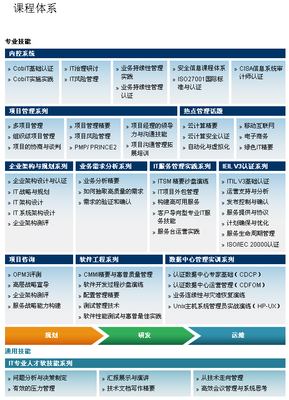 临安市机动车驾驶员学会_世界工厂网全球企业库